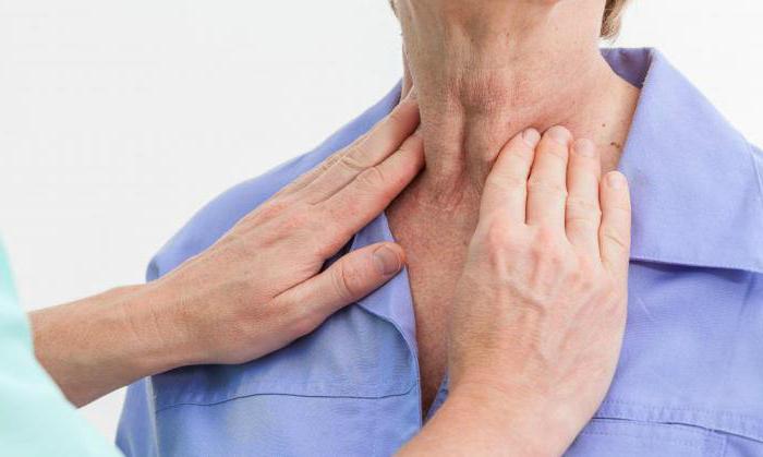 Чем опасен узел на щитовидной железе